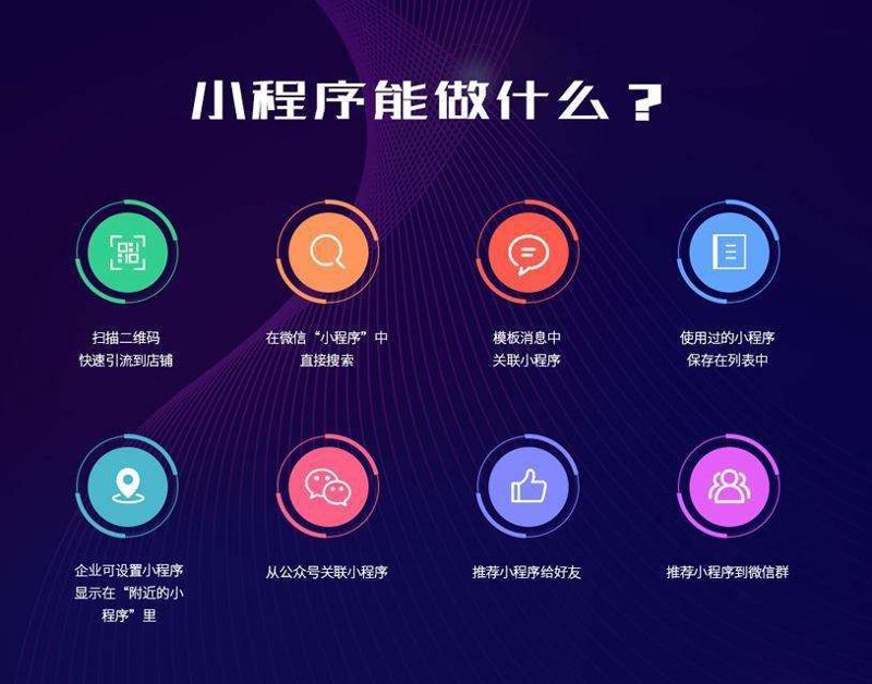 厦门软件开发行业新趋势:打造未来科技引擎